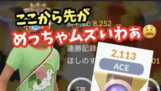 早くも自分の限界なのか？？【ポケモンGO】
