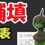 【ポケモンGO緊急速報】ついにモノズの補填日時発表！急なんで今のうちにコレを【まさかの連続開催】