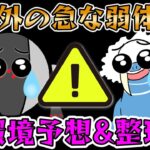 【緊急】まさかのタイミングで技アップデート!!!●●が環境から消えてしまうか？どうなる新環境!?考察してみた。【ポケモンGO】【GOバトルリーグ】【スーパーリーグ】