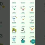 😱 ( 32 )Shiny legendary Pokemon Collection in Pokemon go #shorts