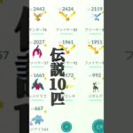 ポケGO初心者が2ヵ月ガチッた結果…#ポケモンGo#初心者