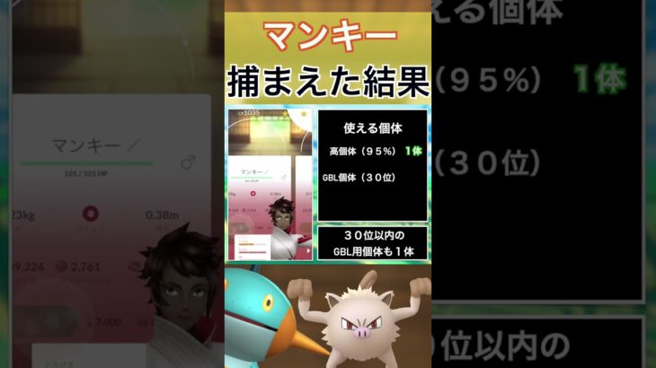 【ポケモンGO】田舎でマンキーのスポットライトアワーをやった結果 #shorts #pokemon #ポケモンgo