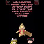 【ポケモンGO】本日12/17はコミュニティ・デイ2023の二日目‼#shorts