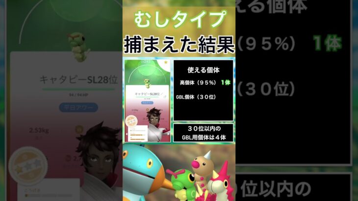 【ポケモンGO】田舎でむしポケモンのスポットライトアワーをやった結果 #shorts #pokemon #ポケモンgo