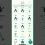 【ポケモンGO】GOFEST2024グローバルお疲れ様でした。