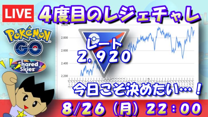 今シーズン4度目のレジェンドチャレンジ！今日こそ決めたい…！！レート2,920～【スーパーリーグ】【ポケモンGO】【GOバトルリーグ】