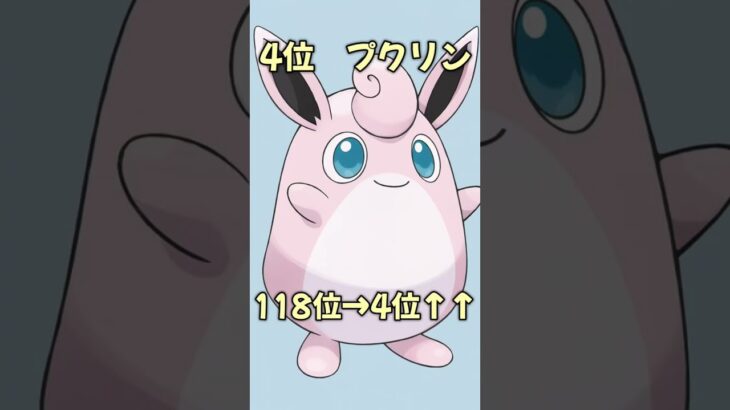 【シーズン24PvPoke SL格付けTOP10】8月22日時点#ポケモンgo
